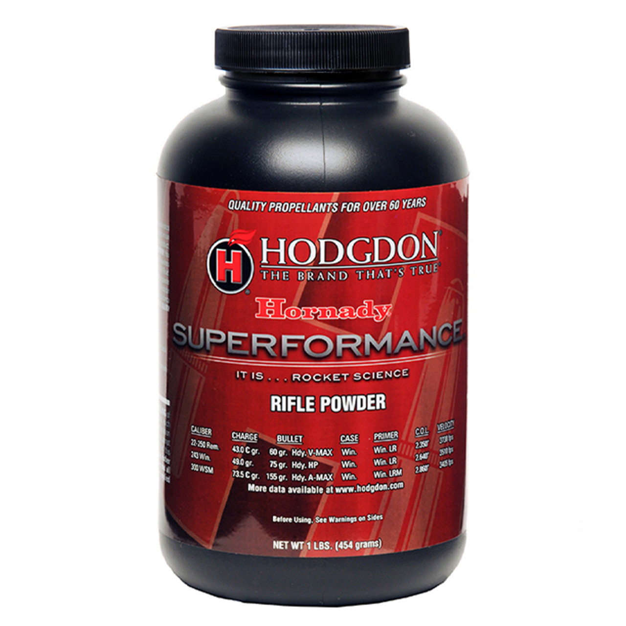 Hodgdon Superformance®